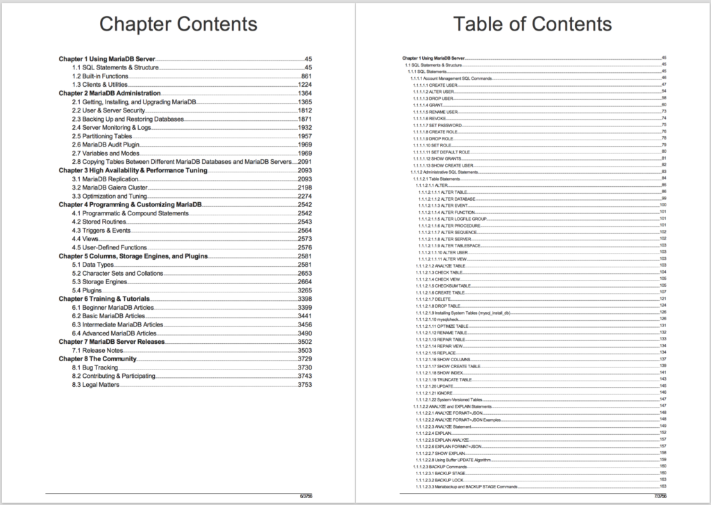 The overview TOC and the first page of the full TOC