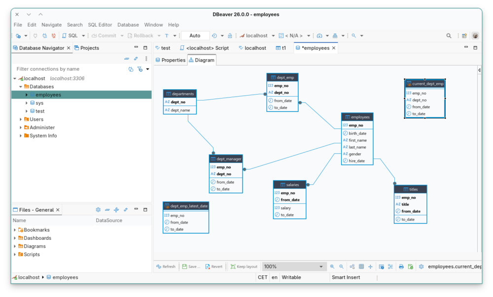 DBeaver, a solid alternative to MySQL Workbench that works like a charm ...