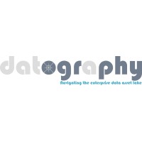 Datography