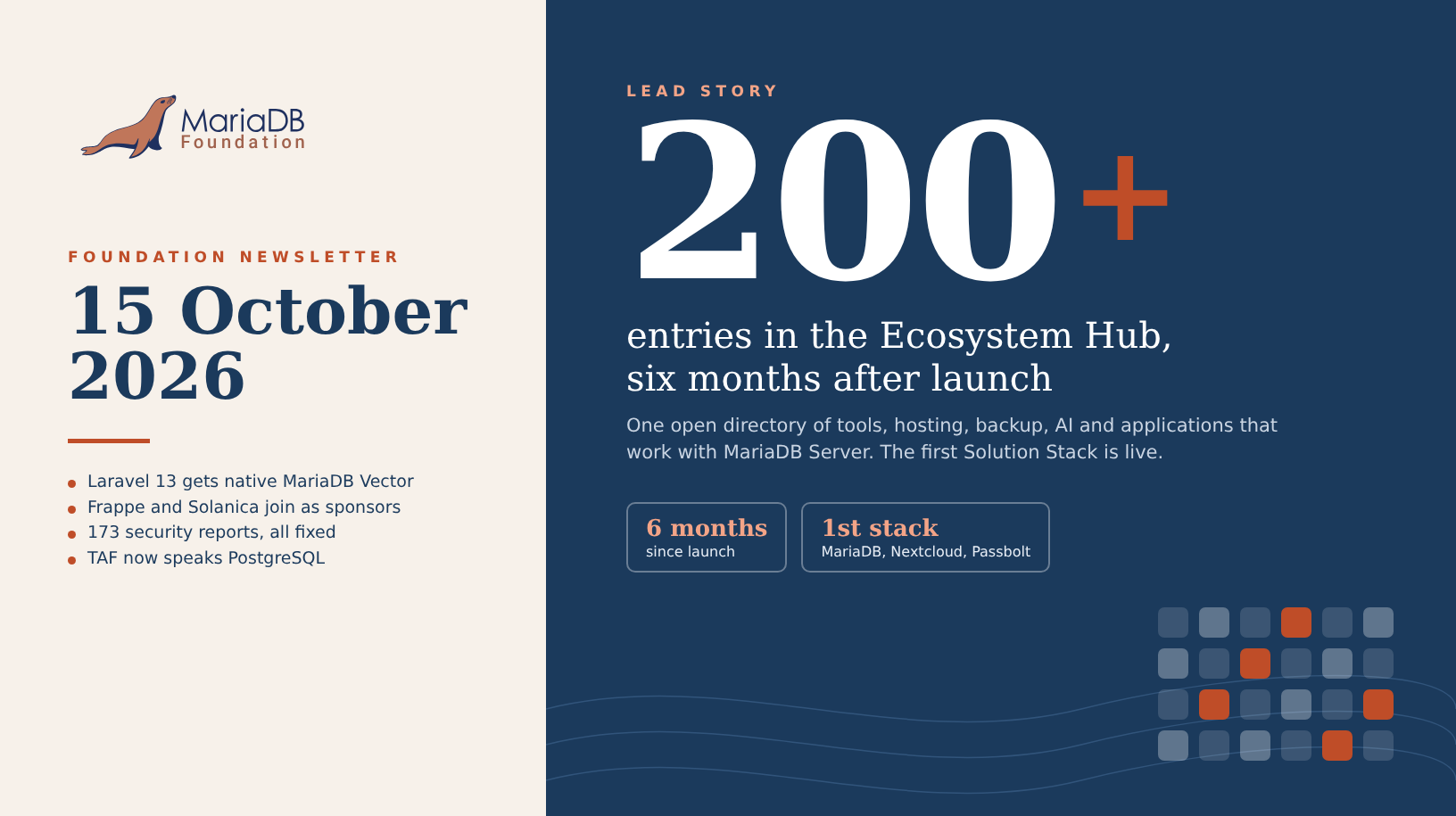 MariaDB Foundation Newsletter, 15 October 2026: 200+ entries in the Ecosystem Hub